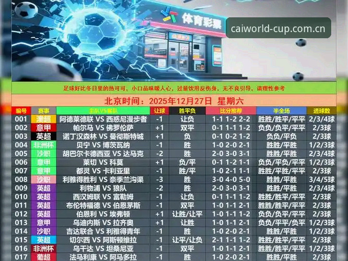 世界杯竞猜平台安全使用完整指南：从技术评测角度解答体彩竞猜安全吗必备
